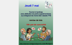 Tournoi à handicap